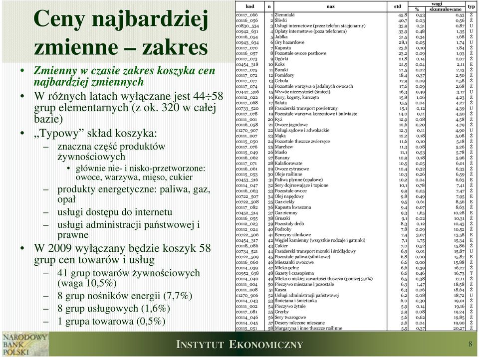 do internetu usługi administracji państwowej i prawne W 2009 wyłączany będzie koszyk 58 grup cen towarów i usług 41 grup towarów Ŝywnościowych (waga 10,5%) 8 grup nośników energii (7,7%) 8 grup