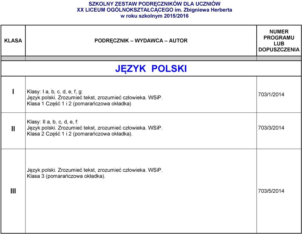 f, g: Język polski. Zrozumieć tekst, zrozumieć człowieka. WSiP.