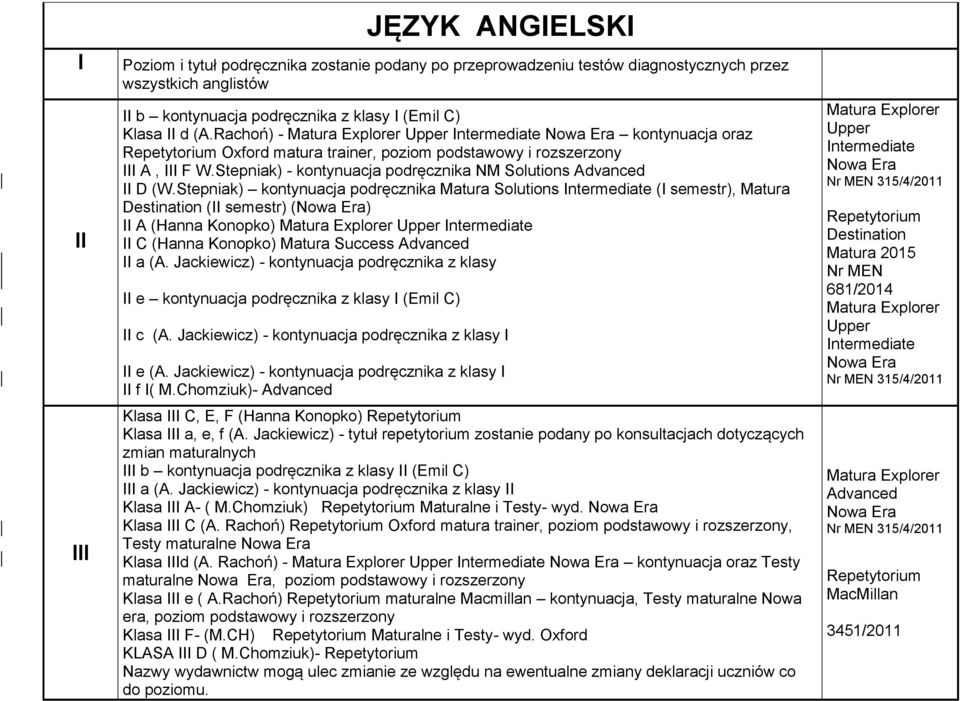 Stepniak) - kontynuacja podręcznika NM Solutions Advanced D (W.