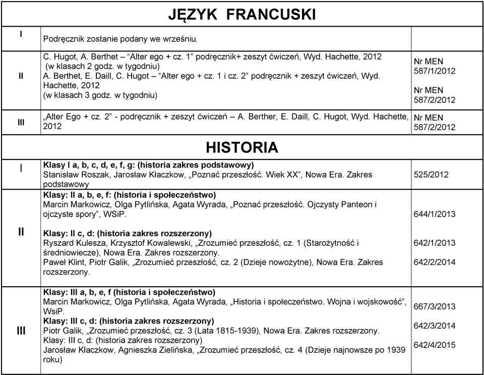 Hachette, 2012 HSTORA Klasy a, b, c, d, e, f, g: (historia zakres podstawowy) Stanisław Roszak, Jarosław Kłaczkow, Poznać przeszłość. Wiek XX, Nowa Era.