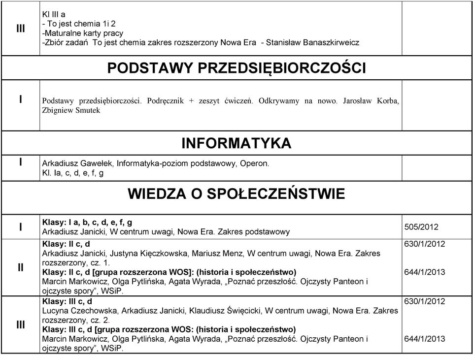 a, c, d, e, f, g WEDZA O SPOŁECZEŃSTWE Klasy: a, b, c, d, e, f, g Arkadiusz Janicki, W centrum uwagi, Nowa Era.