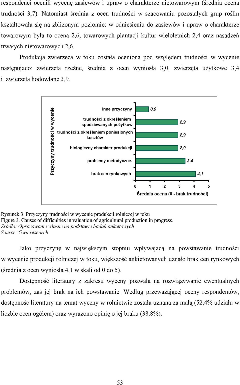 plantacji kultur wieloletnich 2,4 oraz nasadzeń trwałych nietowarowych 2,6.