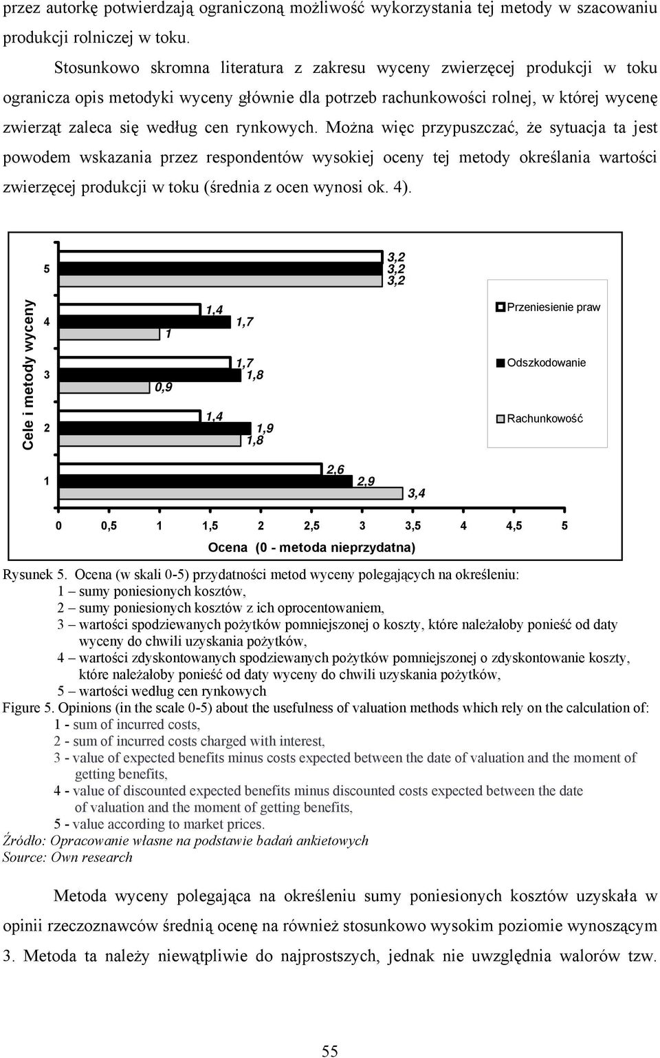 rynkowych. Można więc przypuszczać, że sytuacja ta jest powodem wskazania przez respondentów wysokiej oceny tej metody określania wartości zwierzęcej produkcji w toku (średnia z ocen wynosi ok. 4).