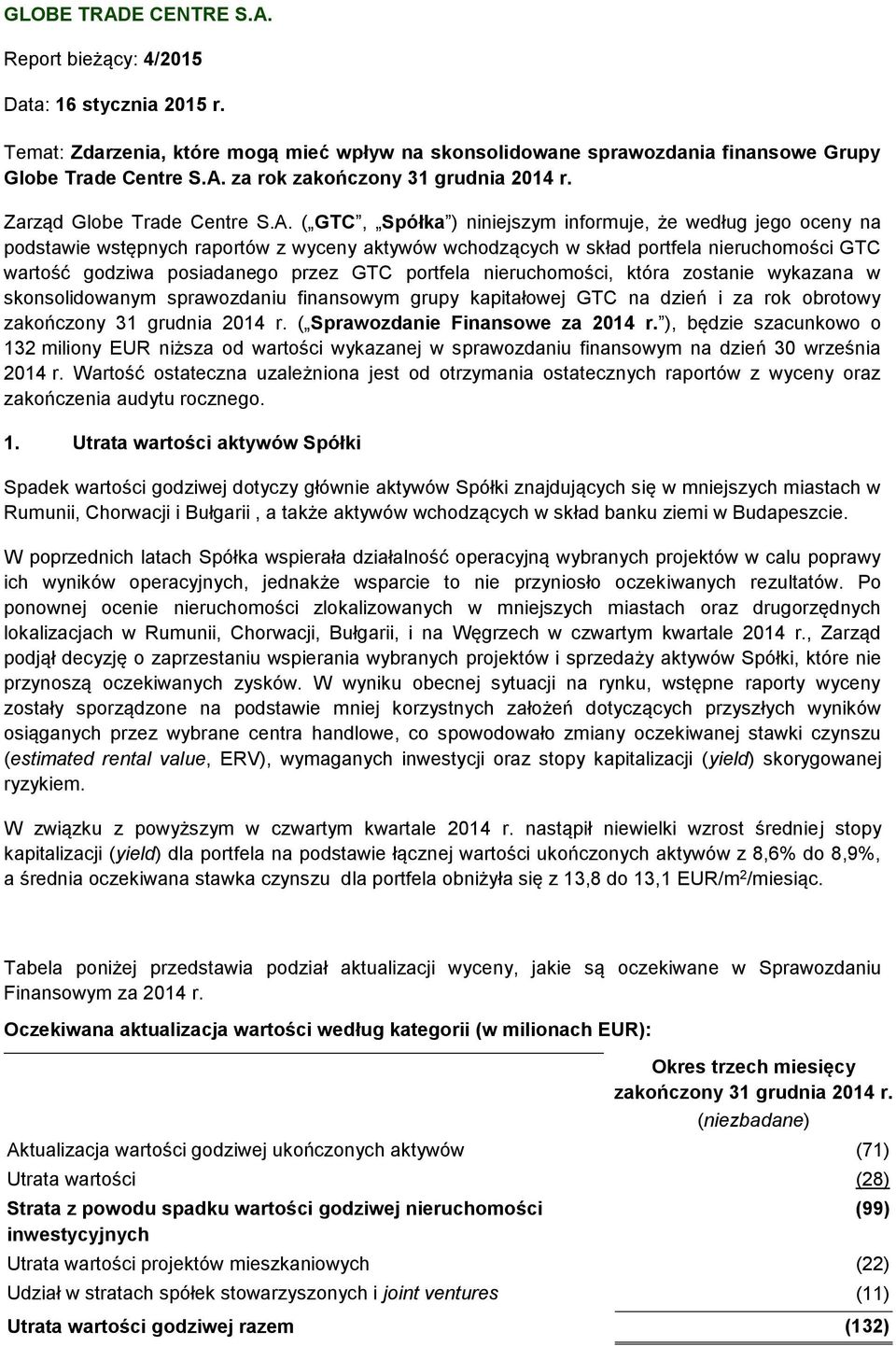 portfela nieruchomości, która zostanie wykazana w skonsolidowanym sprawozdaniu finansowym grupy kapitałowej GTC na i za rok obrotowy zakończony 31 grudnia ( Sprawozdanie Finansowe za ), będzie