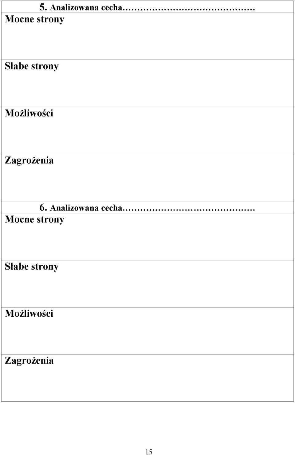 6. Analizowana cecha Mocne strony 