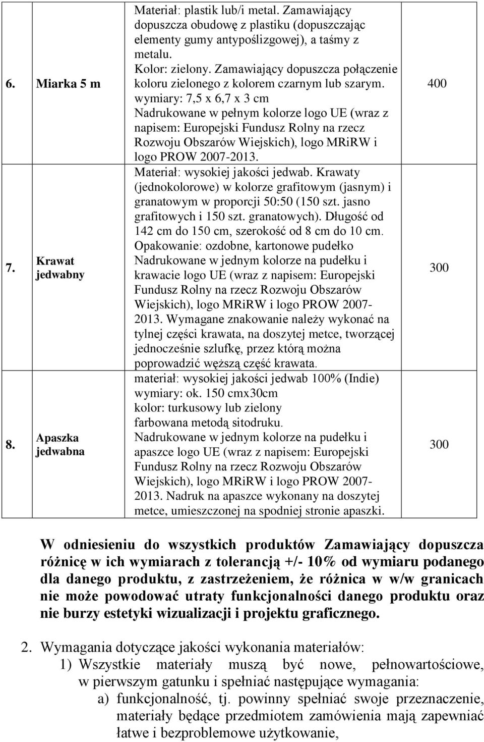 wymiary: 7,5 x 6,7 x 3 cm Nadrukowane w pełnym kolorze logo UE (wraz z napisem: Europejski Fundusz Rolny na rzecz Rozwoju Obszarów Wiejskich), logo MRiRW i logo PROW 2007-2013.