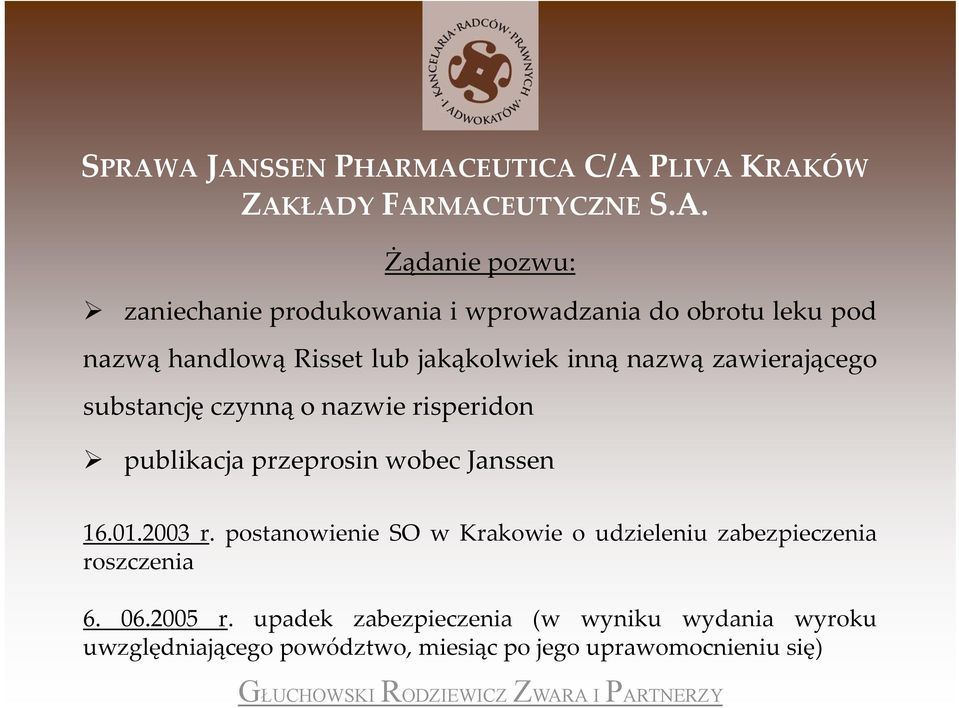 risperidon publikacja przeprosin wobec Janssen 16.01.2003 r.