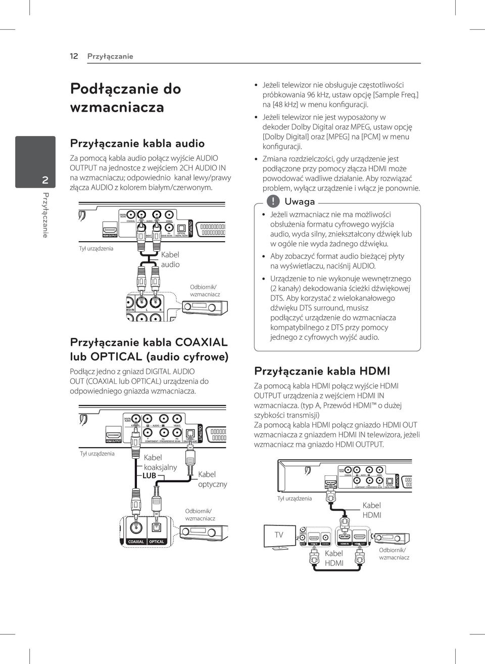 Tył urządzenia Kabel audio Odbiornik/ wzmacniacz Przyłączanie kabla COAXIAL lub OPTICAL (audio cyfrowe) Podłącz jedno z gniazd DIGITAL AUDIO OUT (COAXIAL lub OPTICAL) urządzenia do odpowiedniego