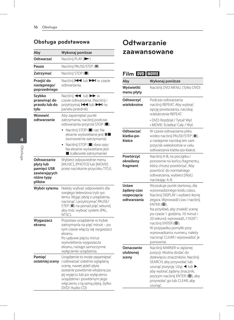 lub V w czasie odtwarzania. Naciśnij c lub v w czasie odtwarzania. (Naciśnij i przytrzymaj C lub V na panelu przednik) Aby zapamiętać punkt zatrzymania, naciśnij podczas odtwarzania przycisk STOP (Z).