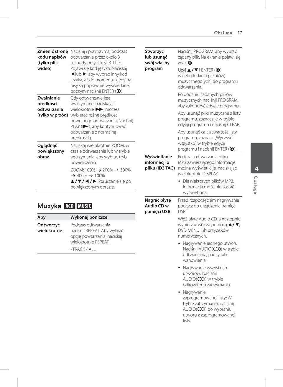 Zwalnianie Gdy odtwarzanie jest prędkości wstrzymane, naciskając odtwarzania wielokrotnie v, możesz (tylko w przód) wybierać rożne prędkości powolnego odtwarzania.