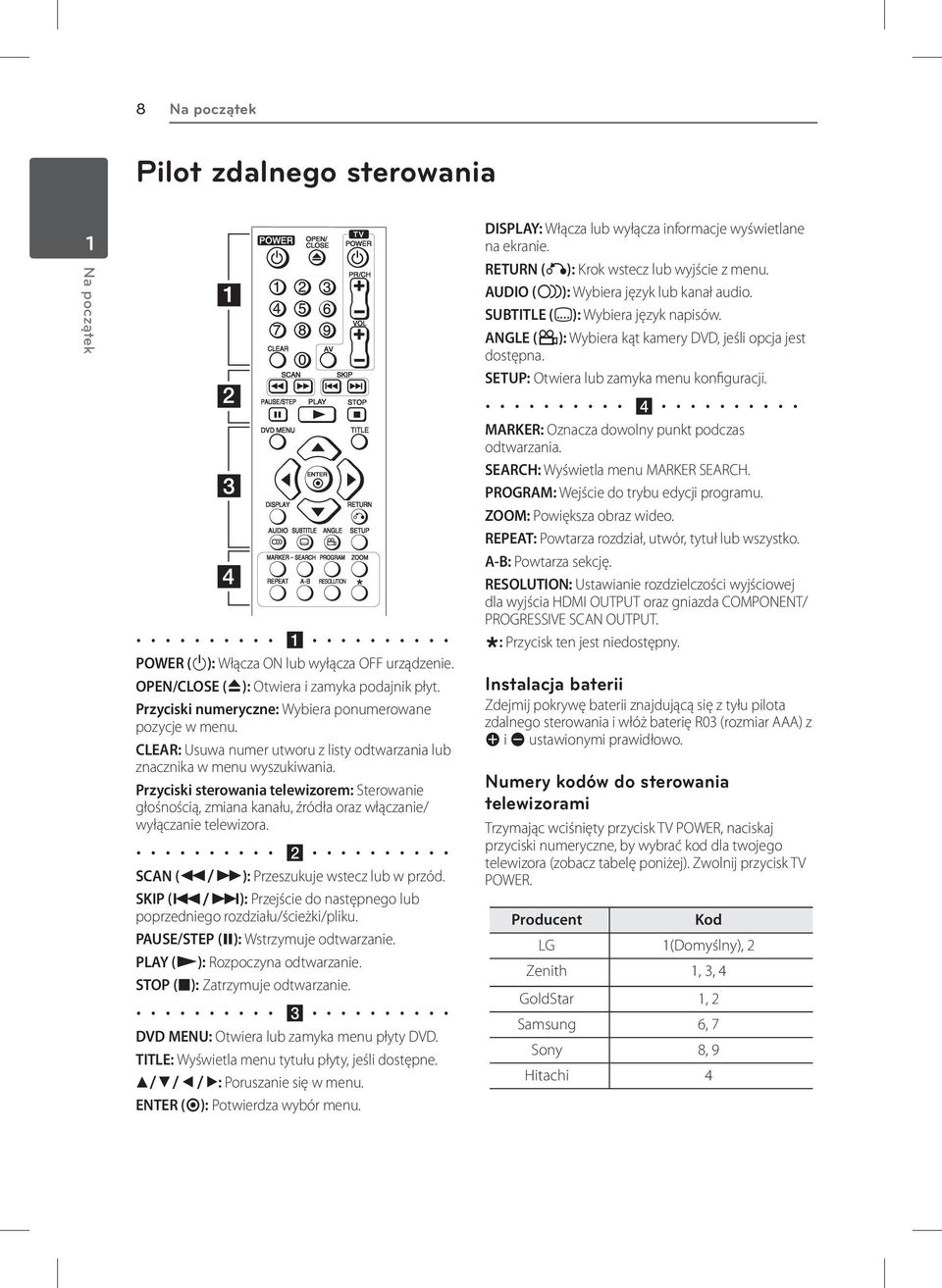 a POWER (1): Włącza ON lub wyłącza OFF urządzenie. OPEN/CLOSE (B): Otwiera i zamyka podajnik płyt. Przyciski numeryczne: Wybiera ponumerowane pozycje w menu.