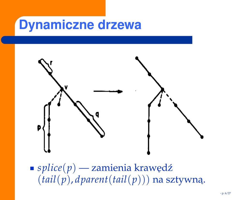 dparent(tail(p)))