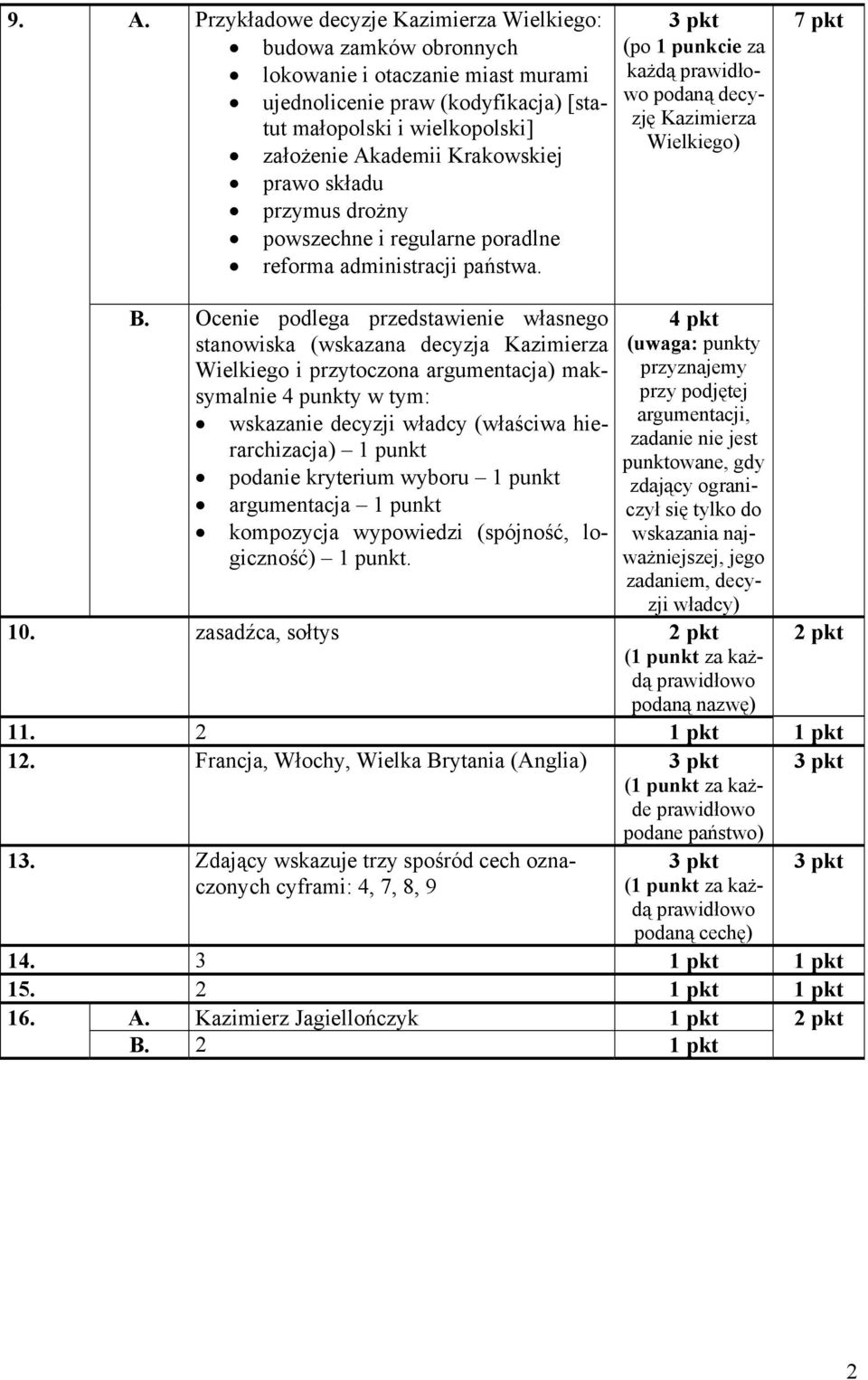 Ocenie podlega przedstawienie własnego stanowiska (wskazana decyzja Kazimierza Wielkiego i przytoczona argumentacja) maksymalnie 4 punkty w tym: wskazanie decyzji władcy (właściwa hierarchizacja) 1