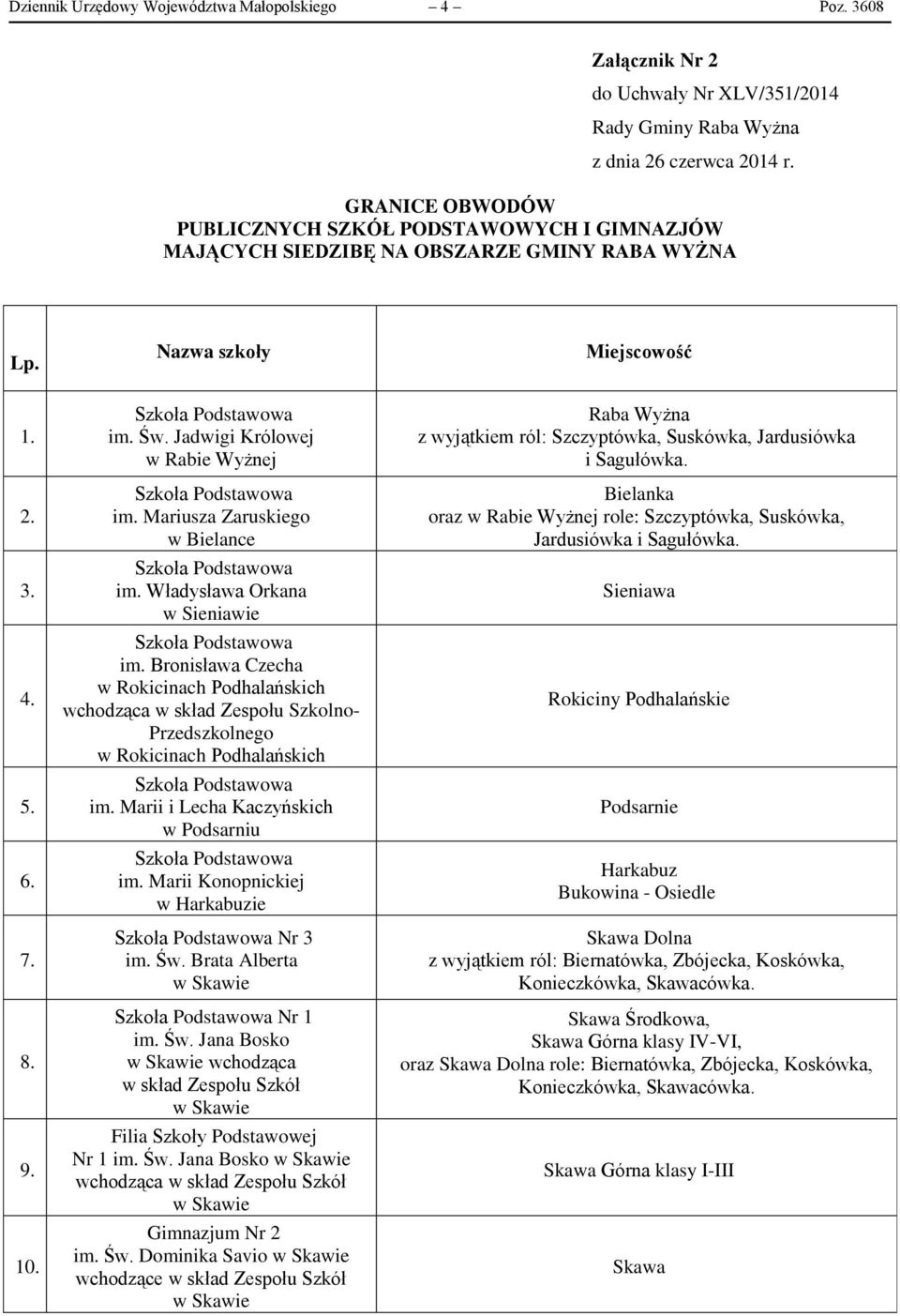 Bronisława Czecha wchodząca w skład Zespołu Szkolno- Przedszkolnego im. Marii i Lecha Kaczyńskich w Podsarniu im. Marii Konopnickiej w Harkabuzie Nr 3 im. Św.