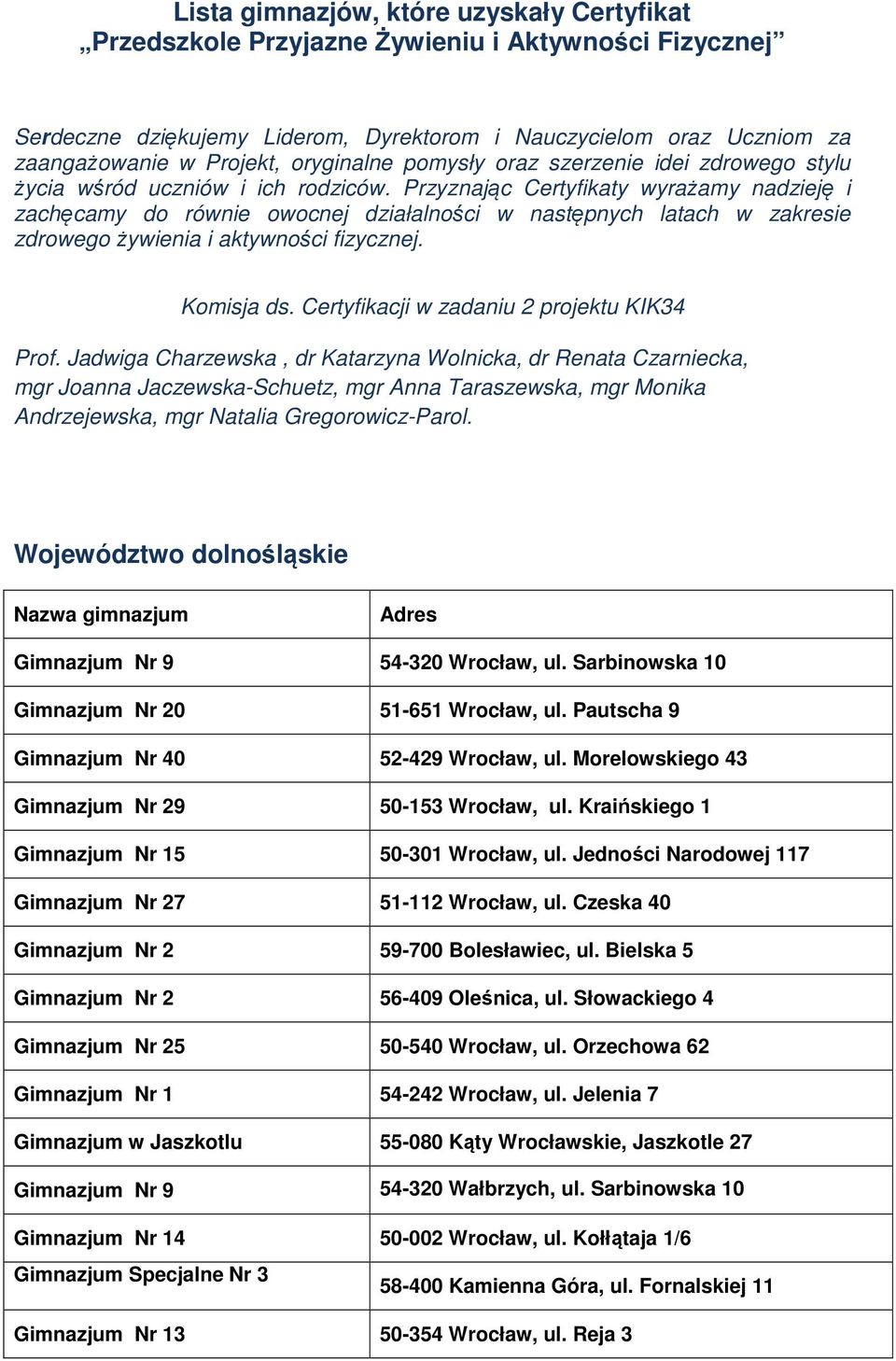 Przyznając Certyfikaty wyrażamy nadzieję i zachęcamy do równie owocnej działalności w następnych latach w zakresie zdrowego żywienia i aktywności fizycznej. Komisja ds.