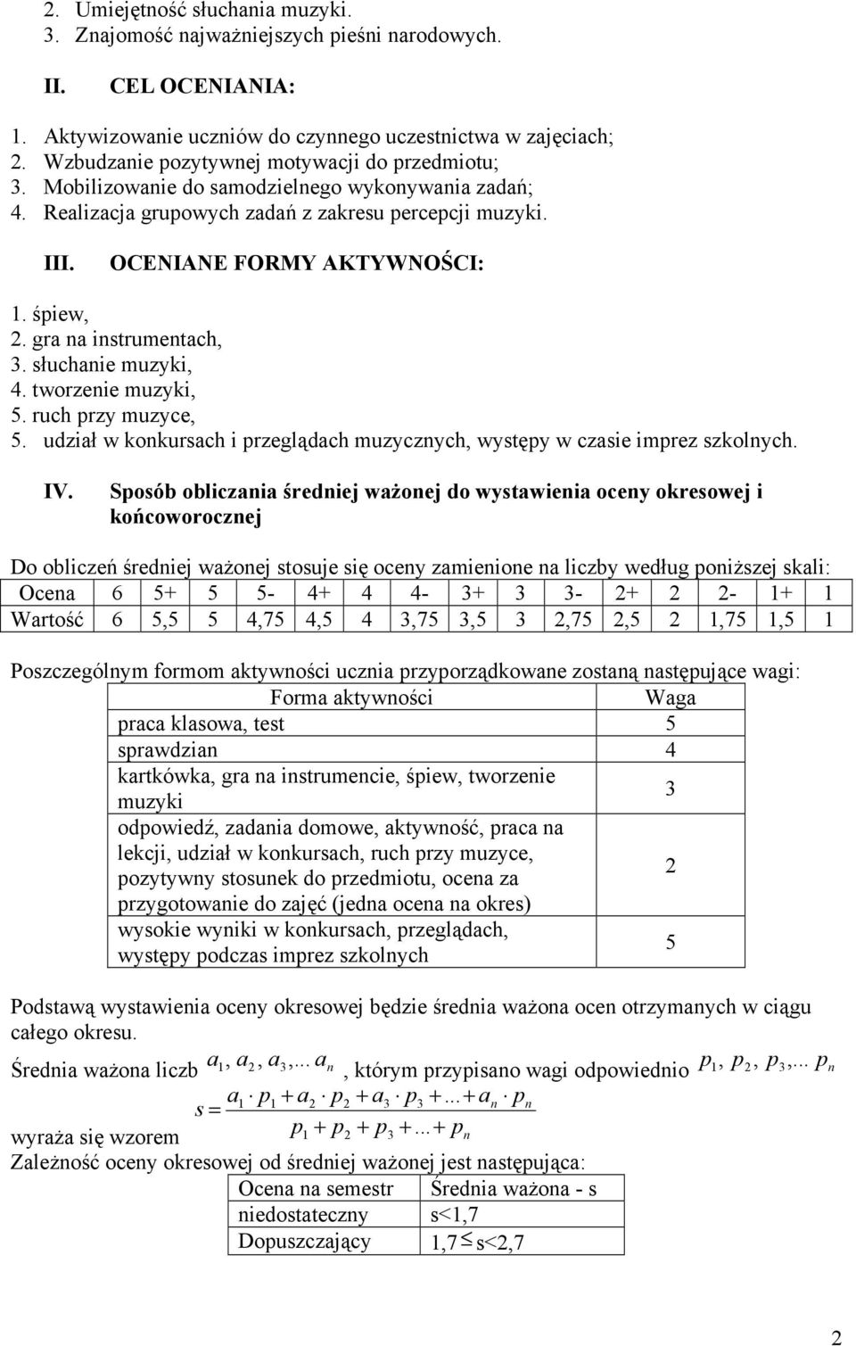 gra na instrumentach, 3. słuchanie muzyki, 4. tworzenie muzyki, 5. ruch przy muzyce, 5. udział w konkursach i przeglądach muzycznych, występy w czasie imprez szkolnych. IV.