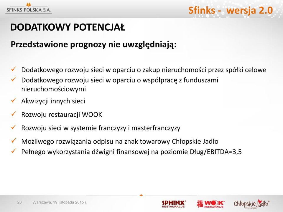 współpracę z funduszami nieruchomościowymi Akwizycji innych sieci Rozwoju restauracji WOOK Rozwoju sieci w systemie franczyzy