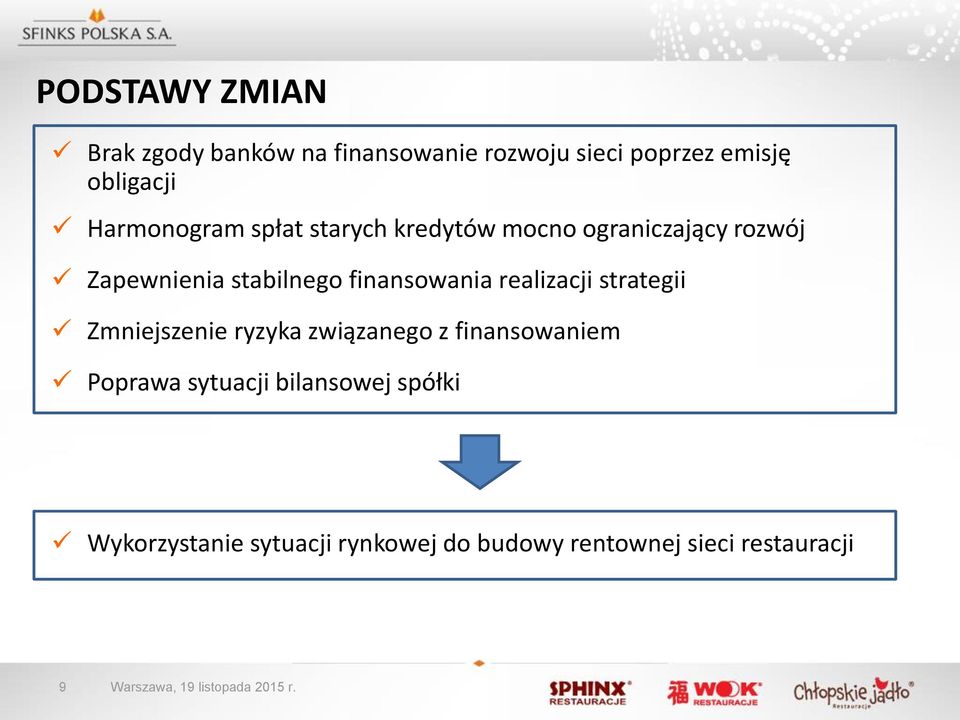 realizacji strategii Zmniejszenie ryzyka związanego z finansowaniem Poprawa sytuacji bilansowej