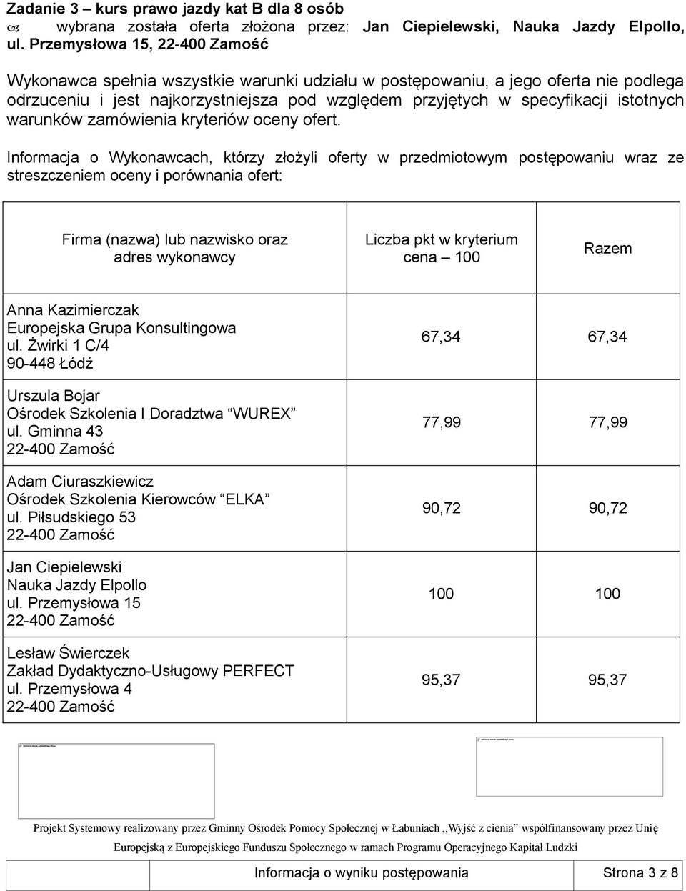 Gminna 43 Adam Ciuraszkiewicz Ośrodek Szkolenia Kierowców ELKA ul. Piłsudskiego 53 Jan Ciepielewski Nauka Jazdy Elpollo ul.