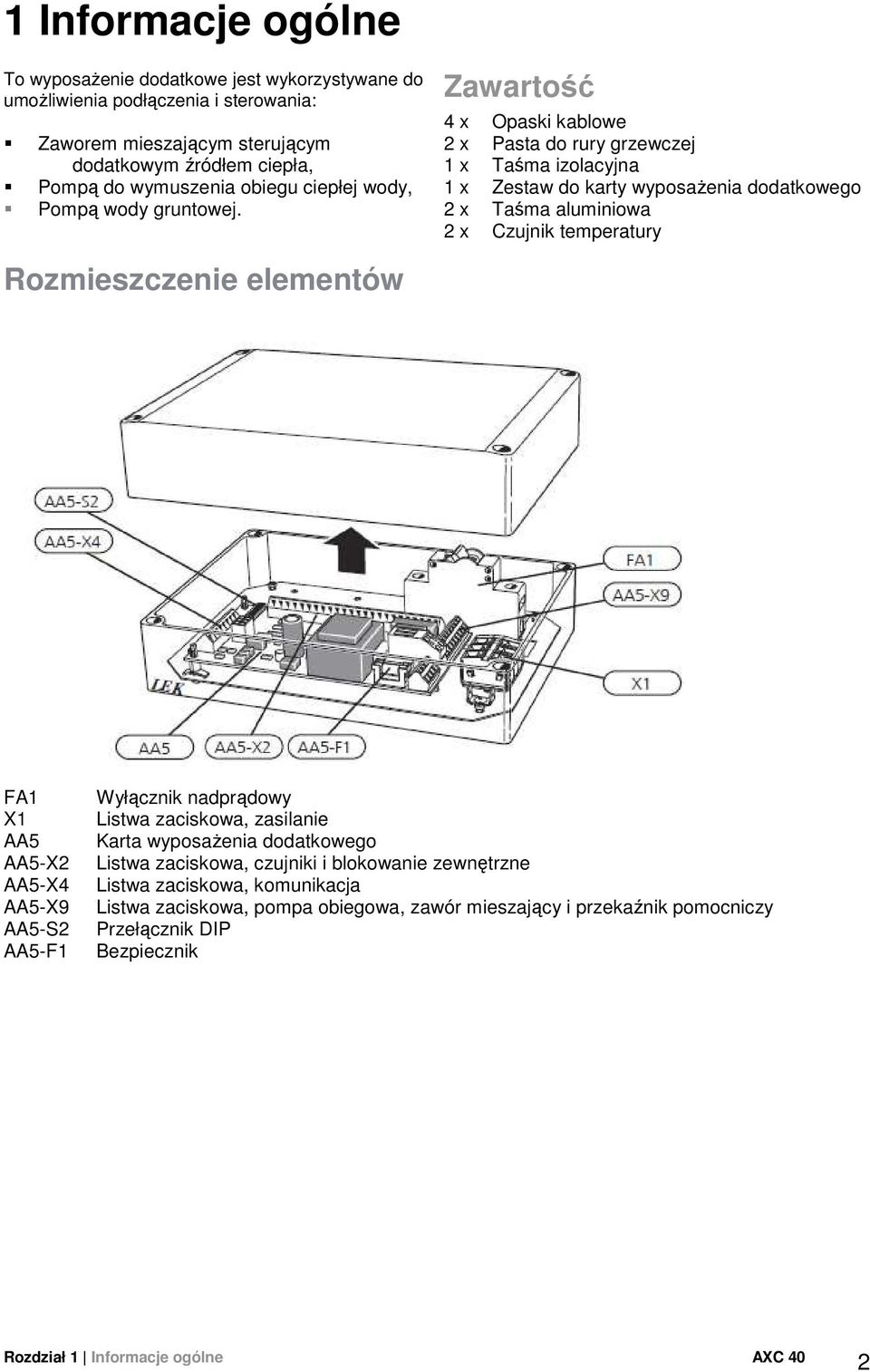 Rozmieszczenie elementów Zawartość 4 x 2 x 1 x 1 x 2 x 2 x Opaski kablowe Pasta do rury grzewczej Taśma izolacyjna Zestaw do karty wyposaŝenia dodatkowego Taśma aluminiowa Czujnik