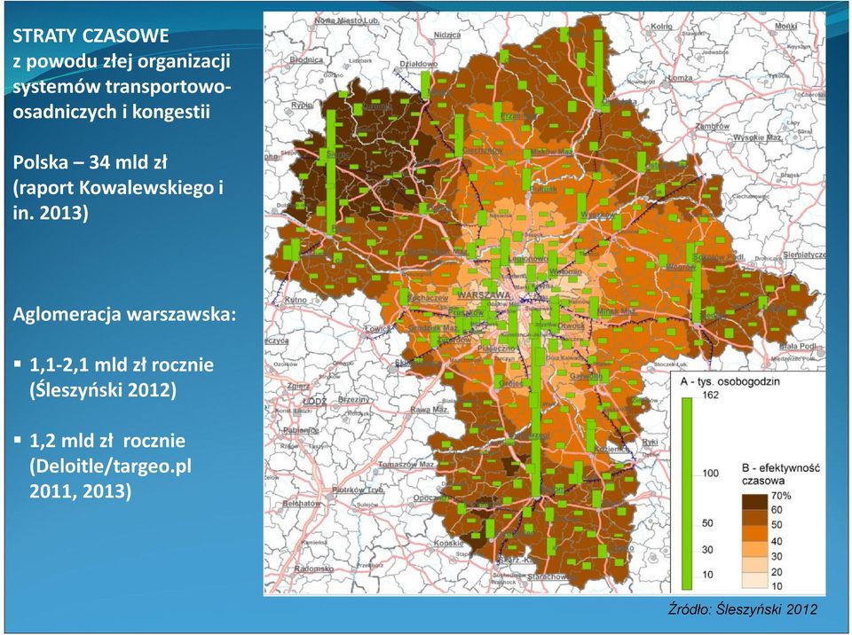 Kowalewskiego i in.