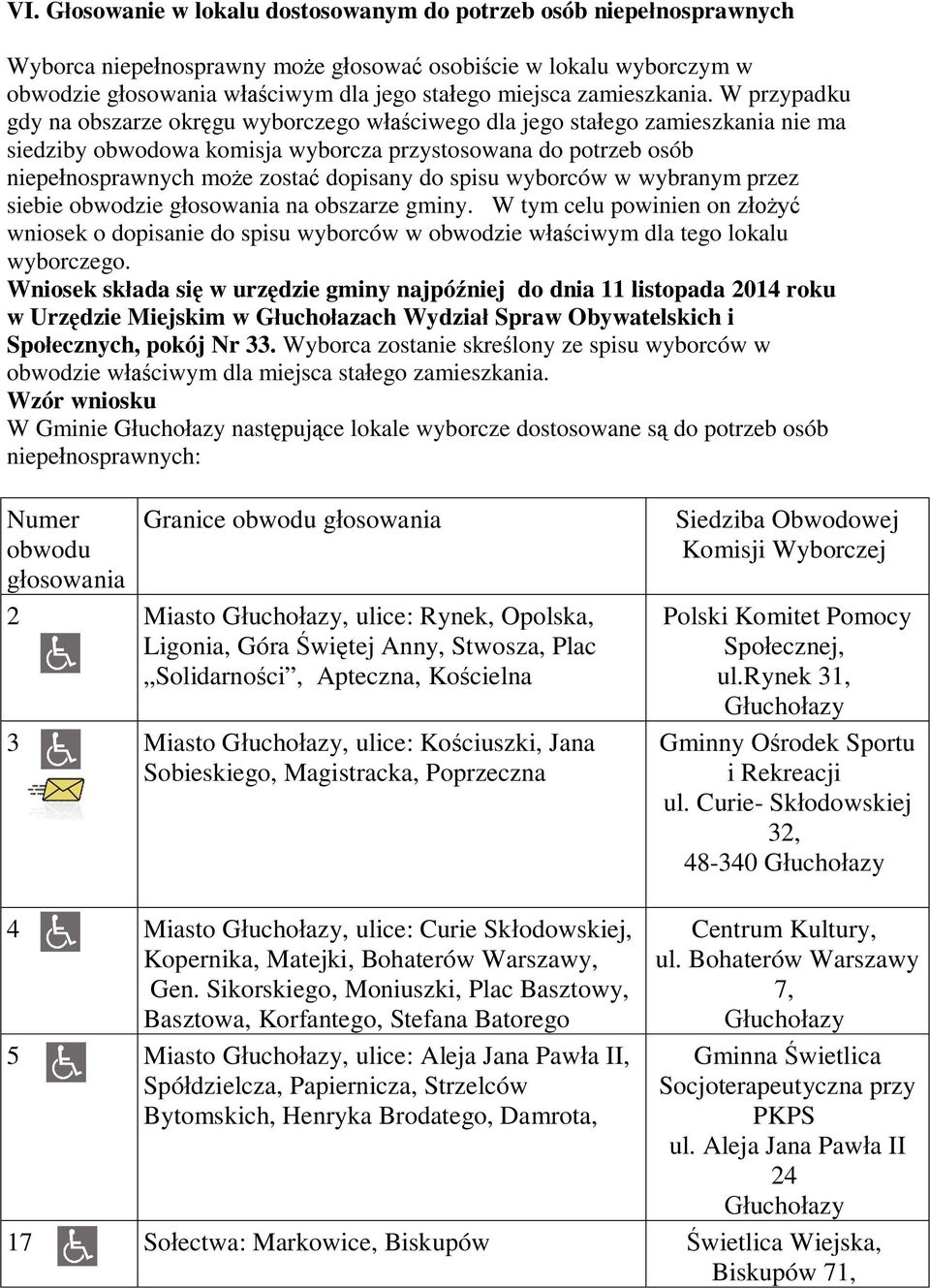 W przypadku gdy na obszarze okr gu wyborczego w ciwego dla jego sta ego zamieszkania nie ma siedziby obwodowa komisja wyborcza przystosowana do potrzeb osób niepe nosprawnych mo e zosta dopisany do