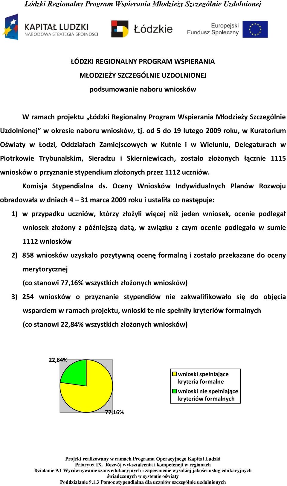 od 5 do 19 lutego 2009 roku, w Kuratorium Oświaty w Łodzi, Oddziałach Zamiejscowych w Kutnie i w Wieluniu, Delegaturach w Piotrkowie Trybunalskim, Sieradzu i Skierniewicach, zostało złożonych łącznie