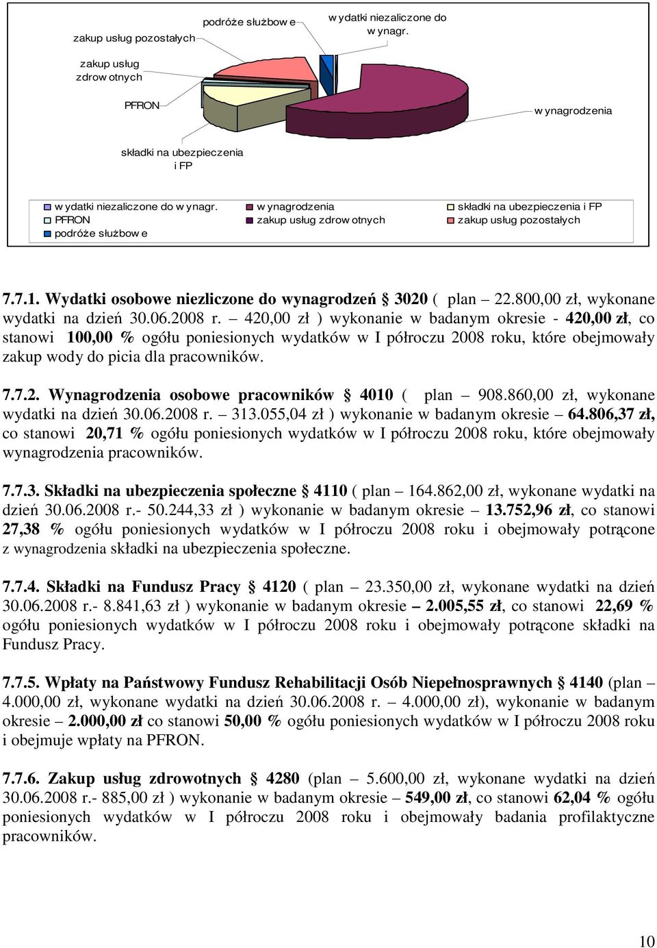 800,00 zł, wykonane wydatki na dzień 30.06.2008 r.