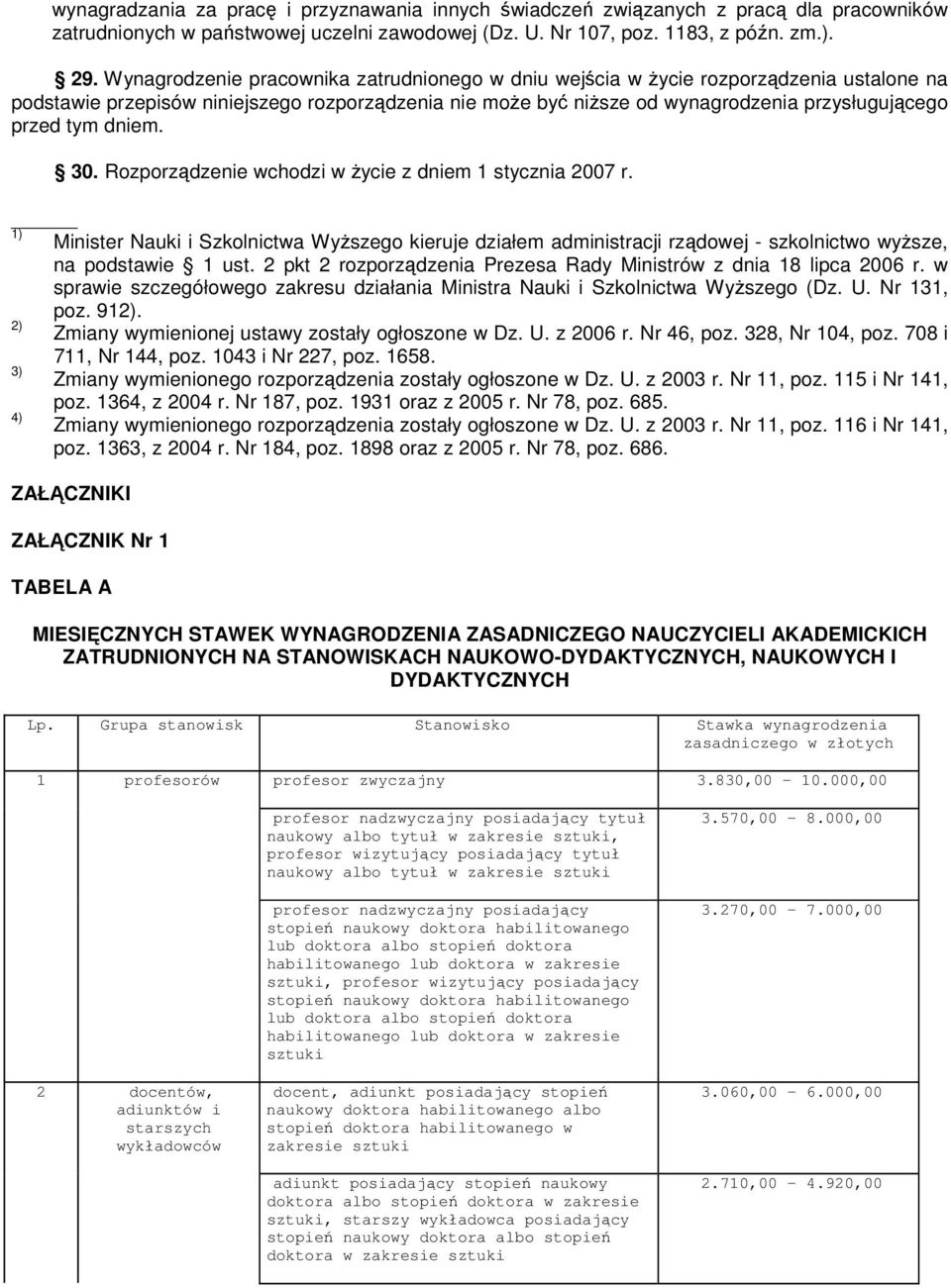 dniem. 30. Rozporządzenie wchodzi w Ŝycie z dniem 1 stycznia 2007 r. 1) Minister Nauki i Szkolnictwa WyŜszego kieruje działem administracji rządowej - szkolnictwo wyŝsze, na podstawie 1 ust.