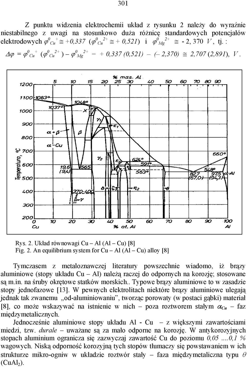 - 2, 370 V, tj. : ϕ = ϕ 0 Cu + (ϕ 0 Cu 2+ )  = + 0,337 (0,521) ( 2,370) 2,707 (2,891), V. Rys. 2. Układ równowagi Cu Al (Al Cu) [8] Fig. 2. An equilibrium system for Cu Al (Al Cu) alloy [8] Tymczasem