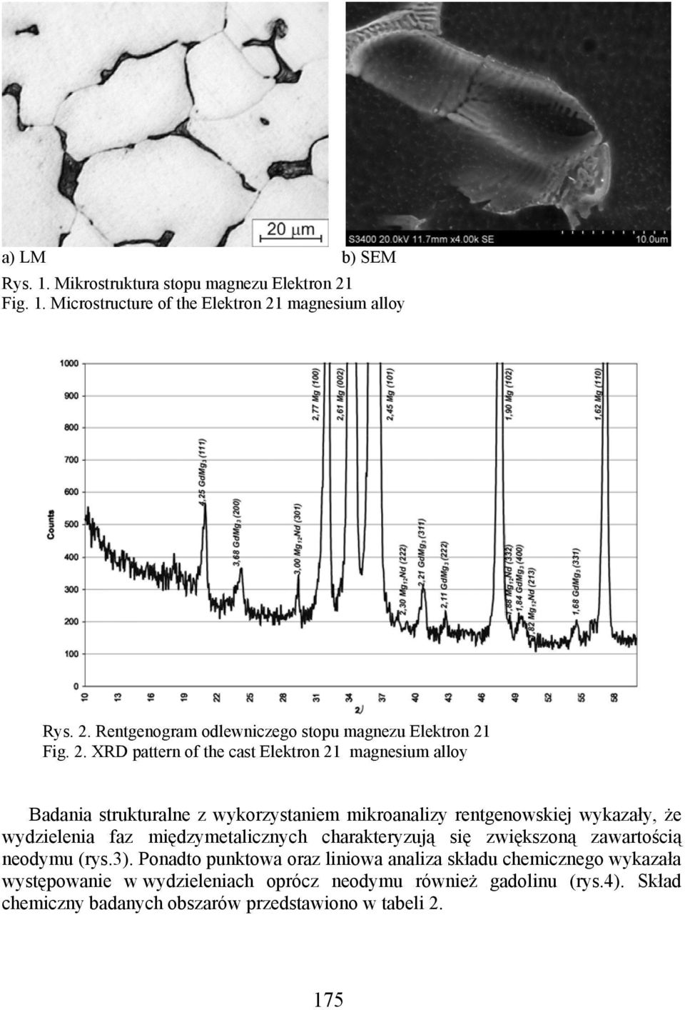 międzymetalicznych charakteryzują się zwiększoną zawartością neodymu (rys.3).