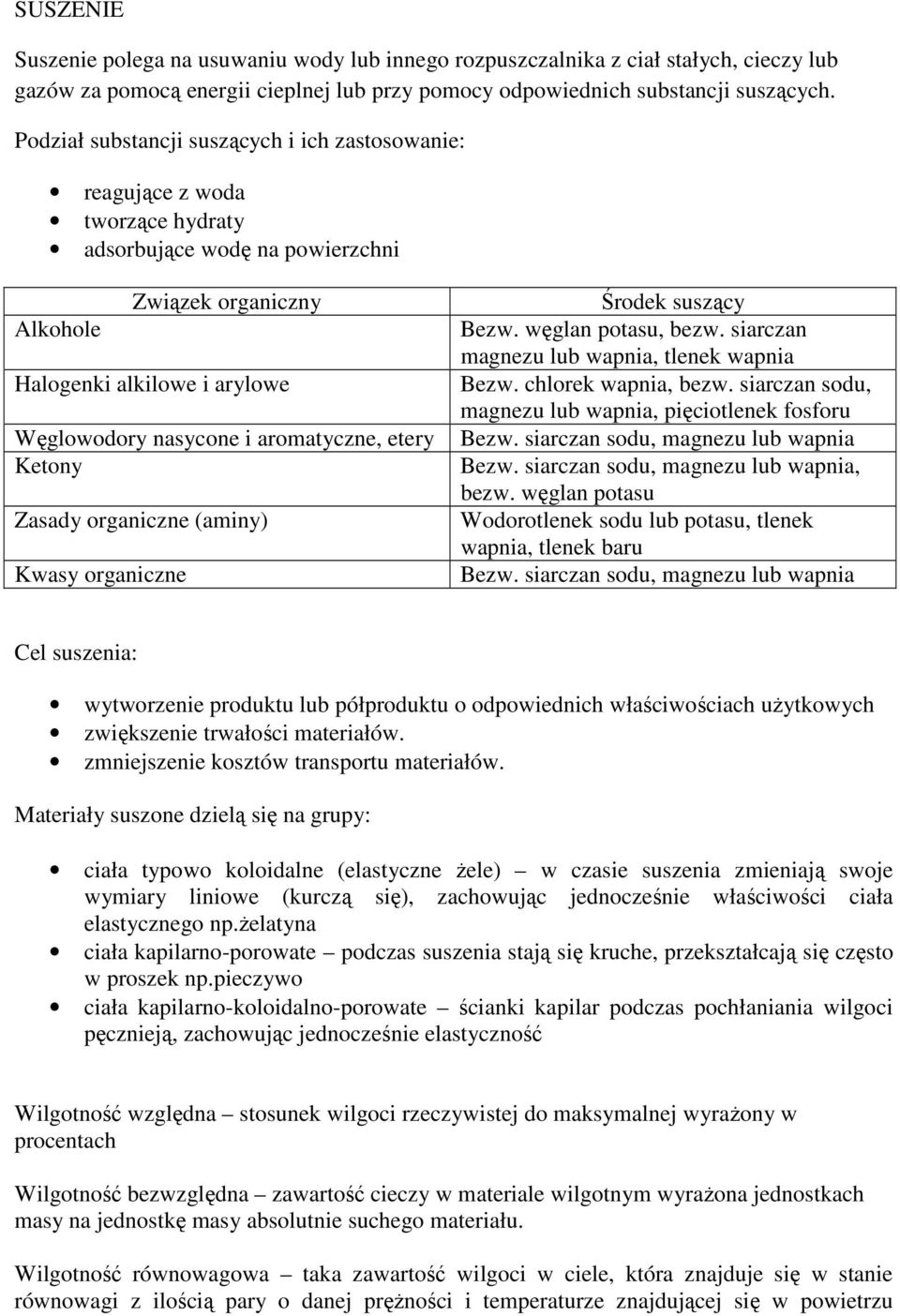 aromatyczne, etery Ketony Zasady organiczne (aminy) Kwasy organiczne Środek suszący Bezw. węglan potasu, bezw. siarczan magnezu lub wapnia, tlenek wapnia Bezw. chlorek wapnia, bezw.