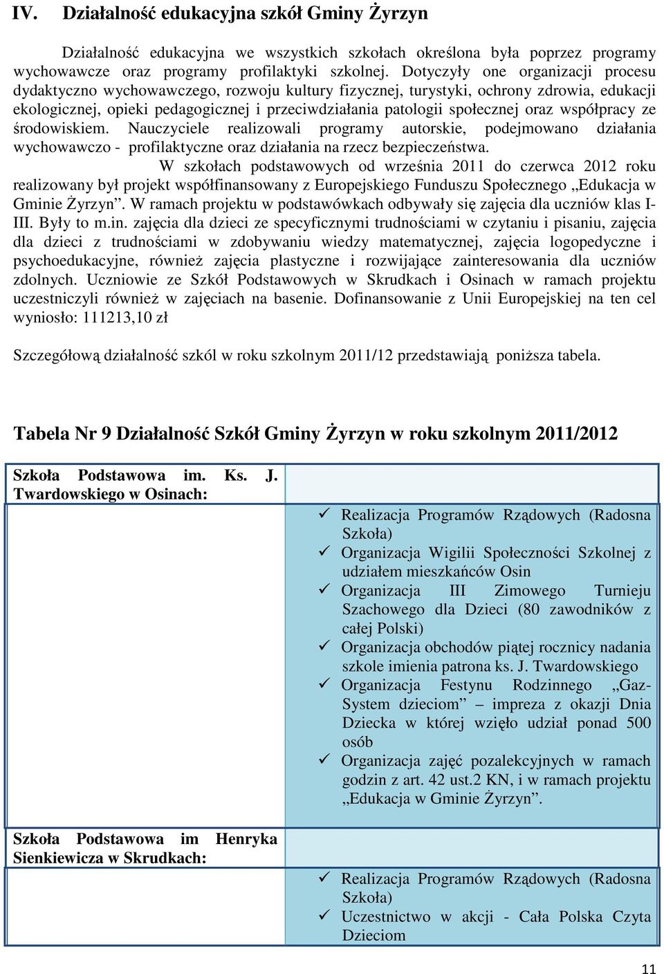 oraz współpracy ze środowiskiem. Nauczyciele realizowali programy autorskie, podejmowano działania wychowawczo - profilaktyczne oraz działania na rzecz bezpieczeństwa.