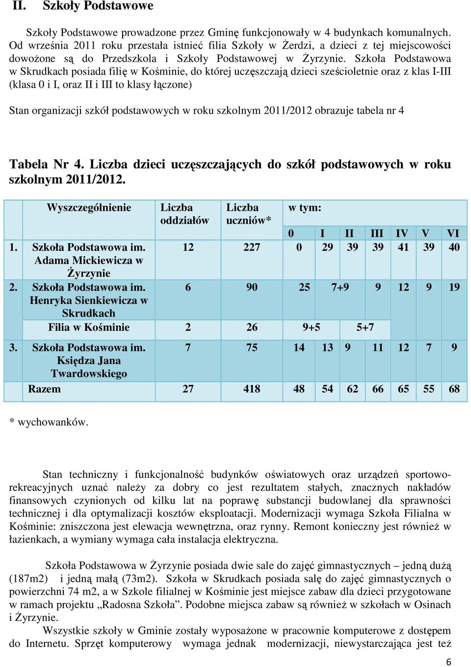 Szkoła Podstawowa w Skrudkach posiada filię w Kośminie, do której uczęszczają dzieci sześcioletnie oraz z klas I-III (klasa 0 i I, oraz II i III to klasy łączone) Stan organizacji szkół podstawowych