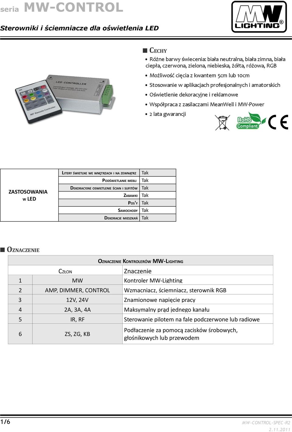 PODŚWIETLANIE MEBLI DEKORACYJNE OSWIETLENIE ŚCIAN I SUFITÓW ZABAWKI POS'Y SAMOCHODY DEKORACJE MIESZKAŃ OZNACZENIE OZNACZENIE KONTROLERÓW MW-LIGHTING CZŁON Znaczenie 1 MW Kontroler MW-Lighting 2 AMP,