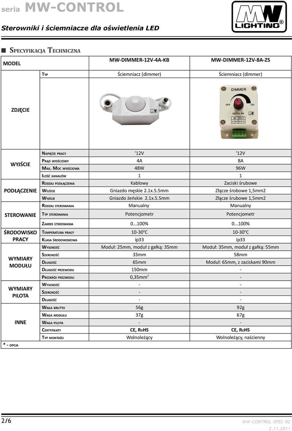 5mm Złącze śrobowe 1,5mm2 Gniazdo żeńskie 2.1x.5.5mm Złącze śrubowe 1,5mm2 RODZAJ STEROWANIA Manualny Manualny TYP STEROWANIA Potencjometr Potencjometr WYSOKOŚĆ Moduł: 25mm, moduł