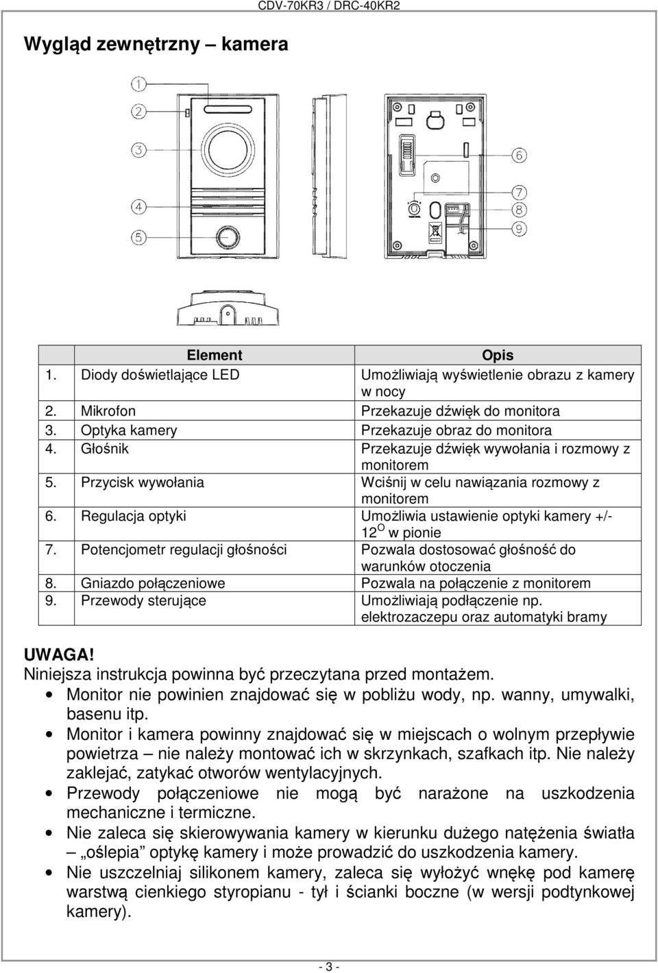 Regulacja optyki Umożliwia ustawienie optyki kamery +/- 12 O w pionie 7. Potencjometr regulacji głośności Pozwala dostosować głośność do warunków otoczenia 8.