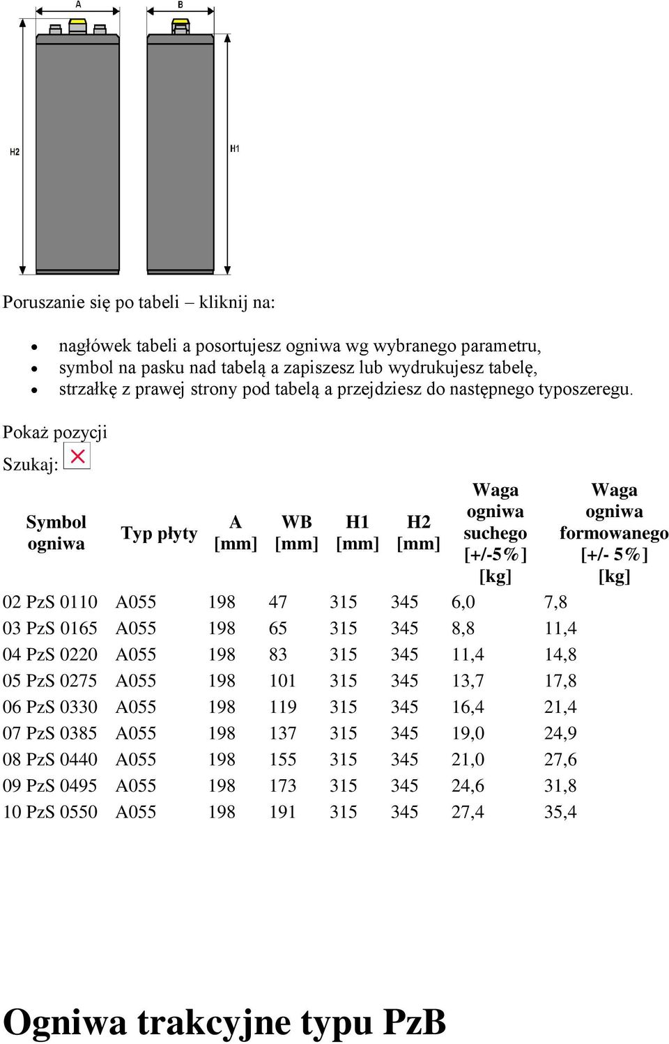 Pokaż pozycji Szukaj: Symbol Typ płyty A WB H1 H2 Waga suchego [+/-5%] 02 PzS 0110 A055 198 47 315 345 6,0 7,8 03 PzS 0165 A055 198 65 315 345 8,8 11,4 04 PzS 0220 A055 198 83 315 345