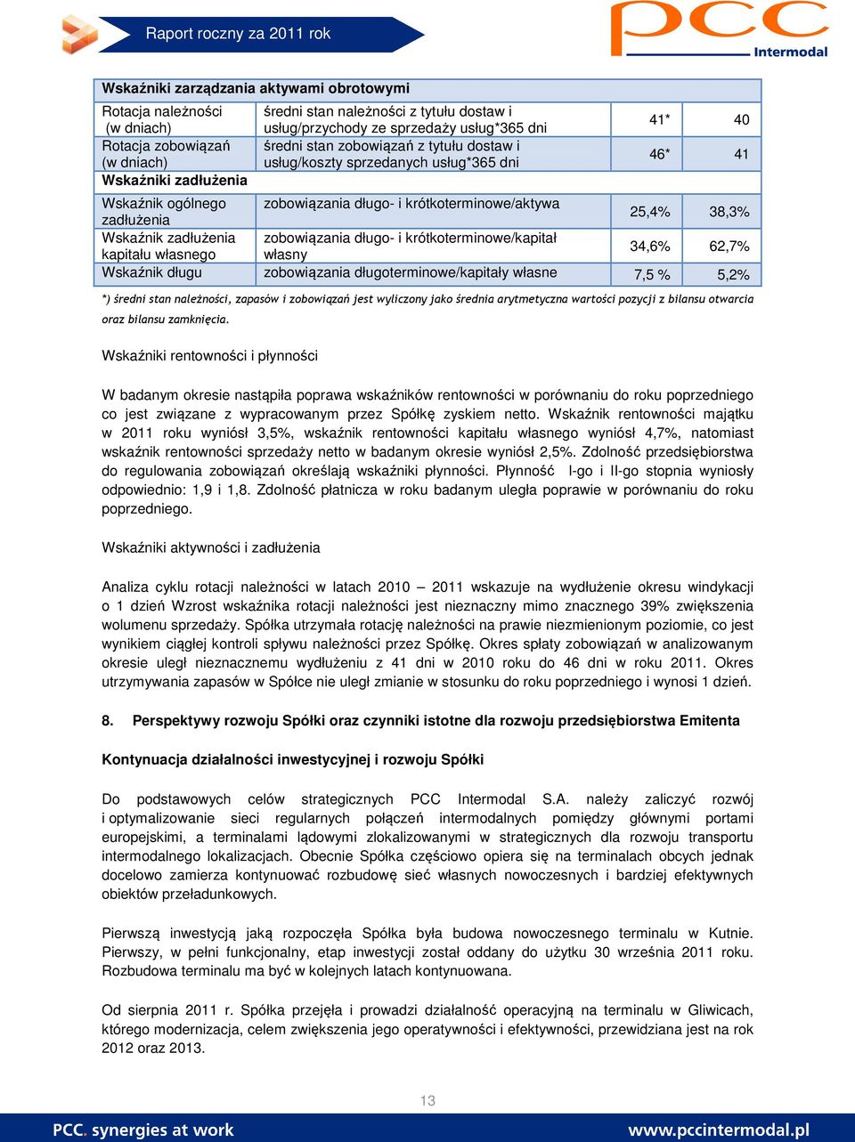 Wskaźnik zadłużenia zobowiązania długo- i krótkoterminowe/kapitał kapitału własnego własny 34,6% 62,7% Wskaźnik długu zobowiązania długoterminowe/kapitały własne 7,5 % 5,2% *) średni stan należności,