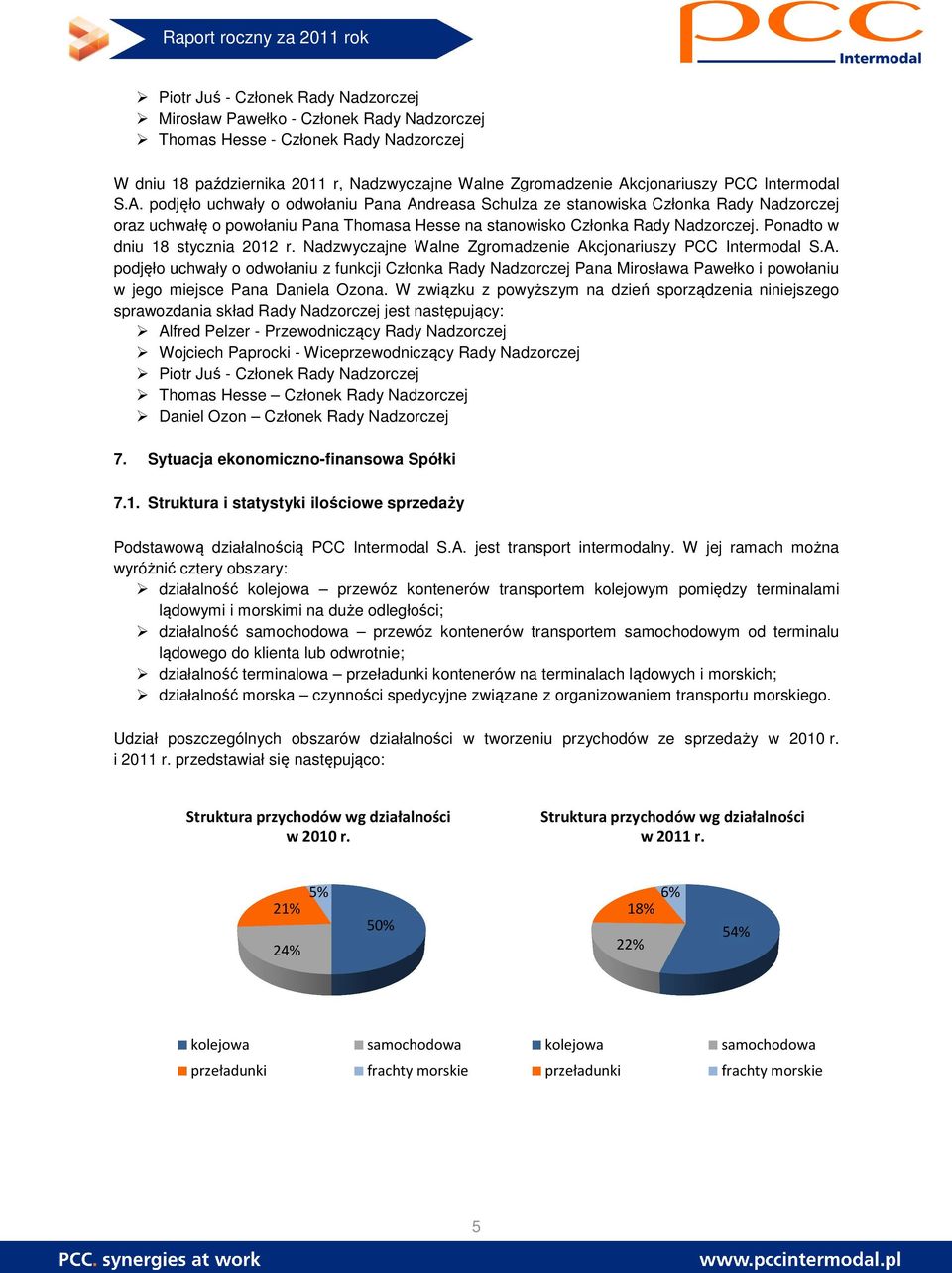 Ponadto w dniu 18 stycznia 2012 r. Nadzwyczajne Walne Zgromadzenie Ak