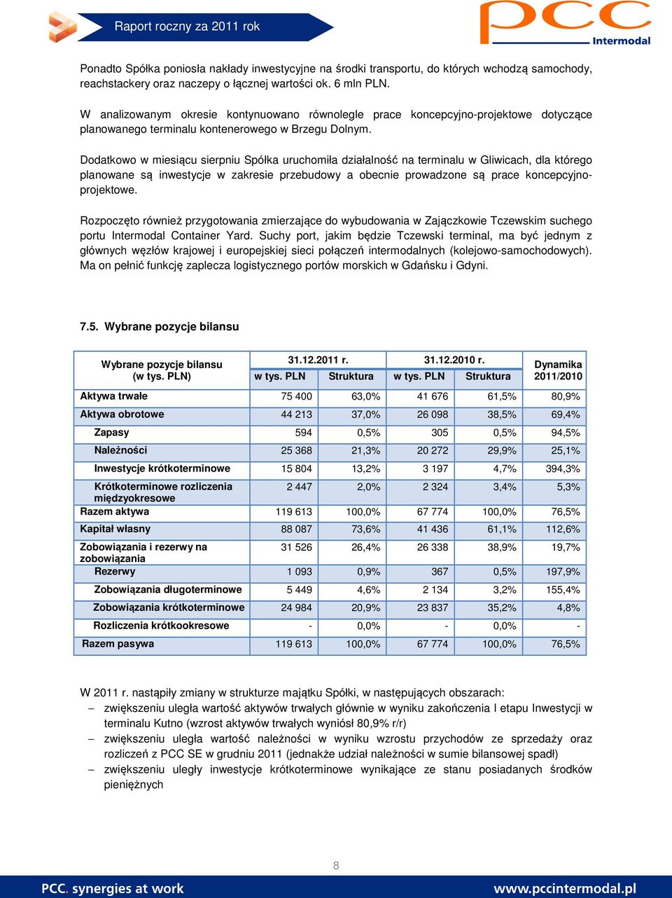 Dodatkowo w miesiącu sierpniu Spółka uruchomiła działalność na terminalu w Gliwicach, dla którego planowane są inwestycje w zakresie przebudowy a obecnie prowadzone są prace koncepcyjnoprojektowe.