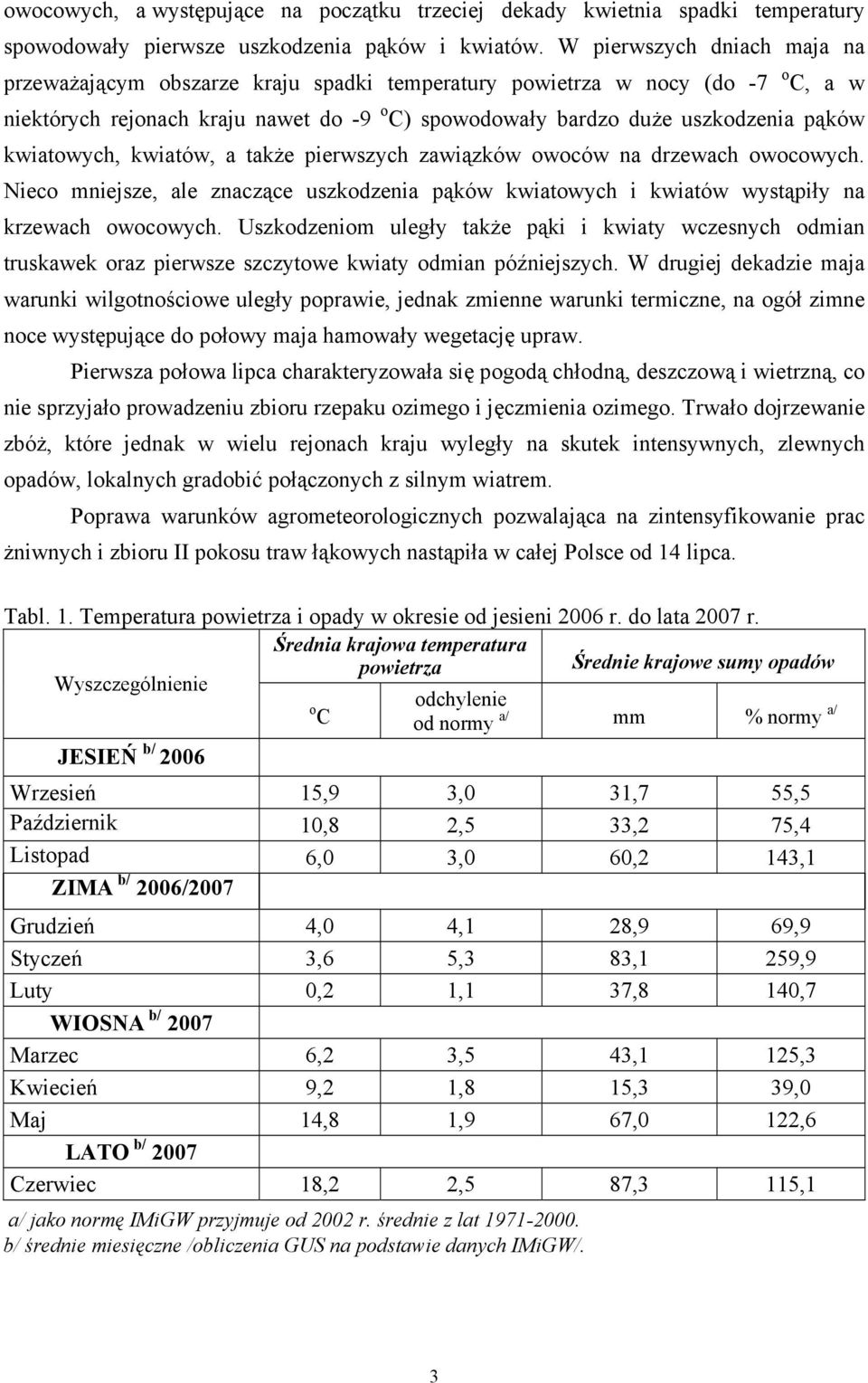 kwiatowych, kwiatów, a także pierwszych zawiązków owoców na drzewach owocowych. Nieco mniejsze, ale znaczące uszkodzenia pąków kwiatowych i kwiatów wystąpiły na krzewach owocowych.