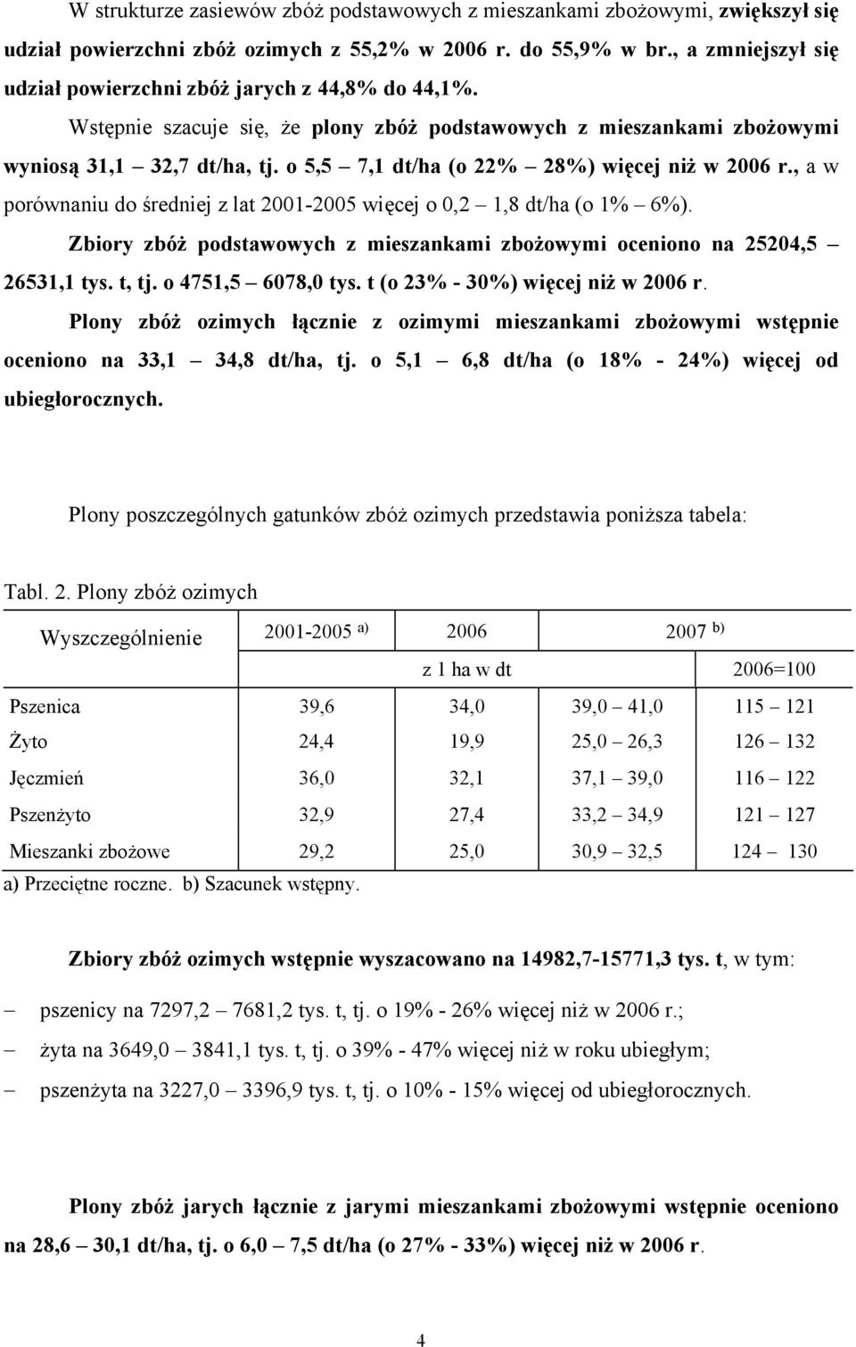 o 5,5 7,1 dt/ha (o 22% 28%) więcej niż w 2006 r., a w porównaniu do średniej z lat 2001-2005 więcej o 0,2 1,8 dt/ha (o 1% 6%).