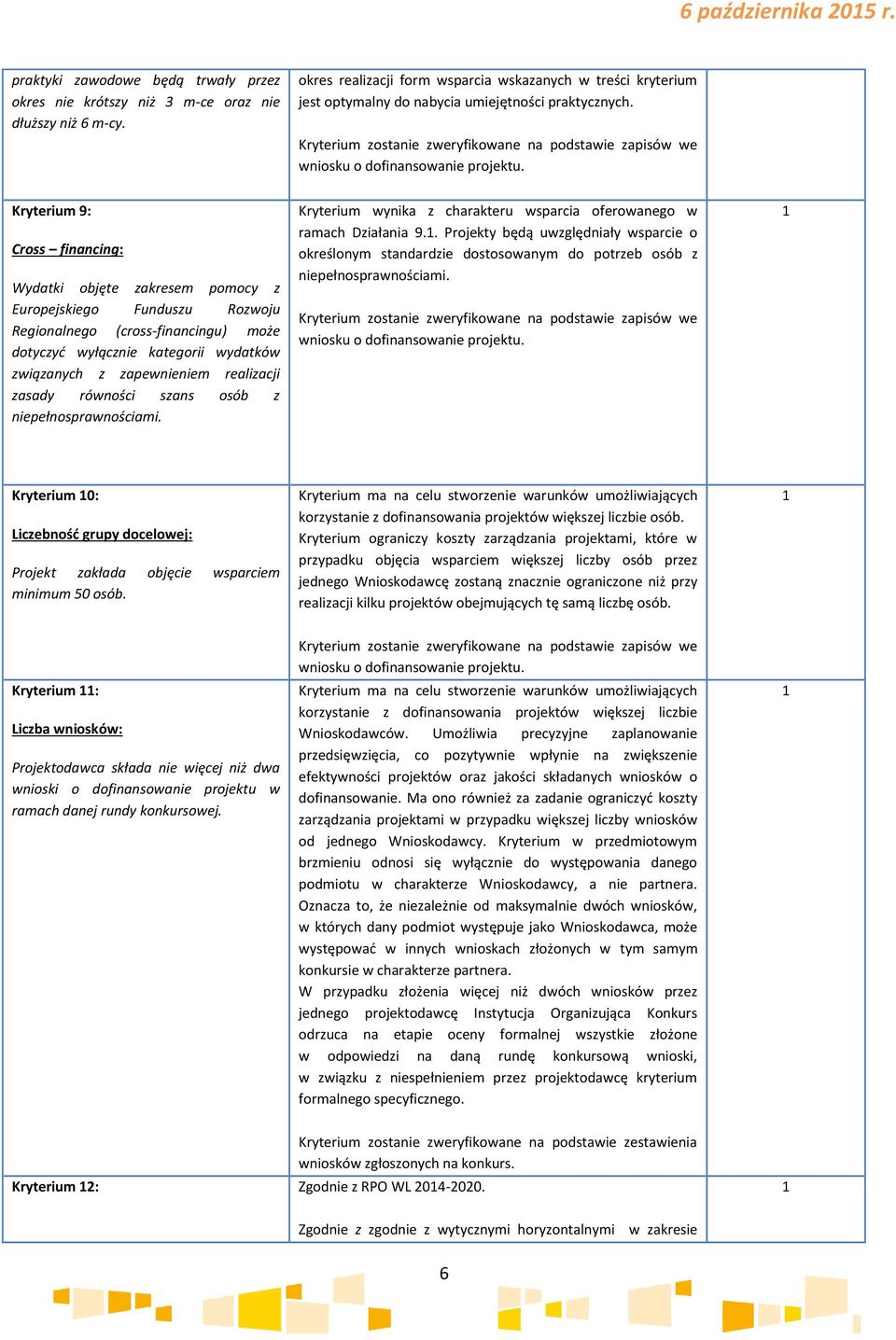 Kryterium 9: Cross financing: Wydatki objęte zakresem pomocy z Europejskiego Funduszu Rozwoju Regionalnego (cross-financingu) może dotyczyć wyłącznie kategorii wydatków związanych z zapewnieniem