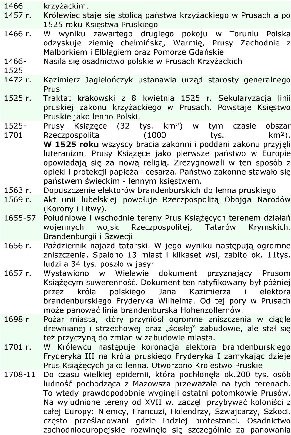 Krzyżackich 1525 1472 r. Kazimierz Jagielończyk ustanawia urząd starosty generalnego Prus 1525 r. Traktat krakowski z 8 kwietnia 1525 r. Sekularyzacja linii pruskiej zakonu krzyżackiego w Prusach.