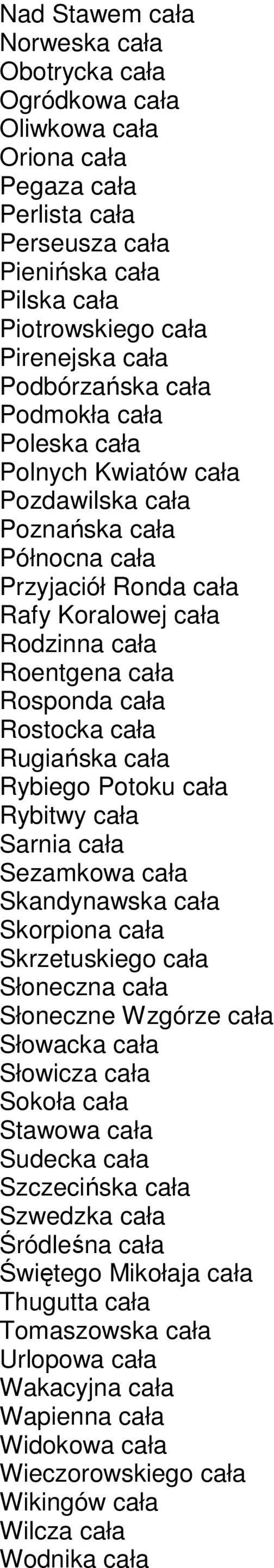 Rostocka cała Rugiańska cała Rybiego Potoku cała Rybitwy cała Sarnia cała Sezamkowa cała Skandynawska cała Skorpiona cała Skrzetuskiego cała Słoneczna cała Słoneczne Wzgórze cała Słowacka cała