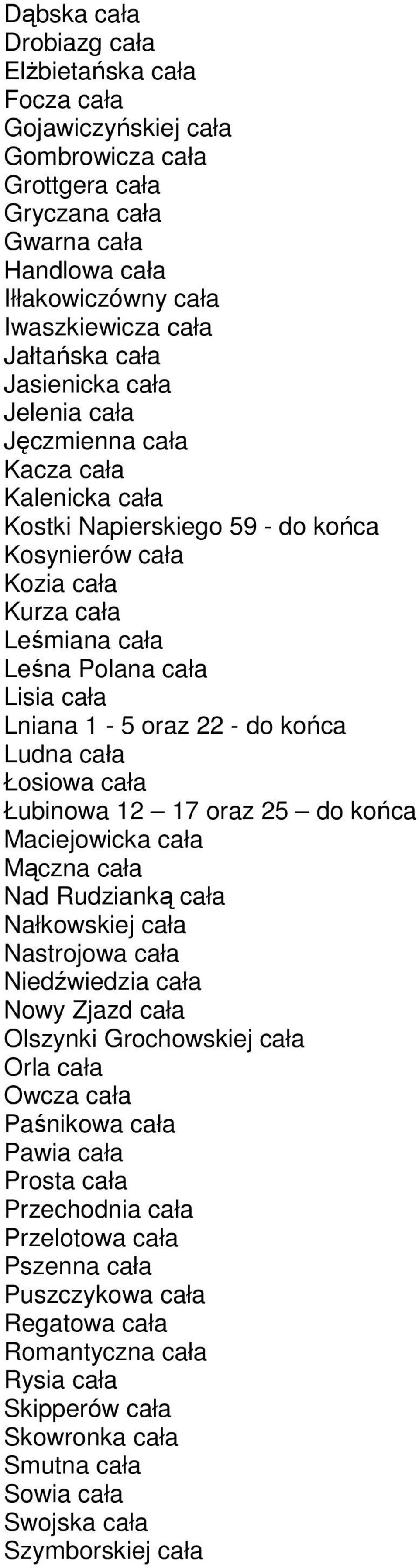 1-5 oraz 22 - do końca Ludna cała Łosiowa cała Łubinowa 12 17 oraz 25 do końca Maciejowicka cała Mączna cała Nad Rudzianką cała Nałkowskiej cała Nastrojowa cała Niedźwiedzia cała Nowy Zjazd cała