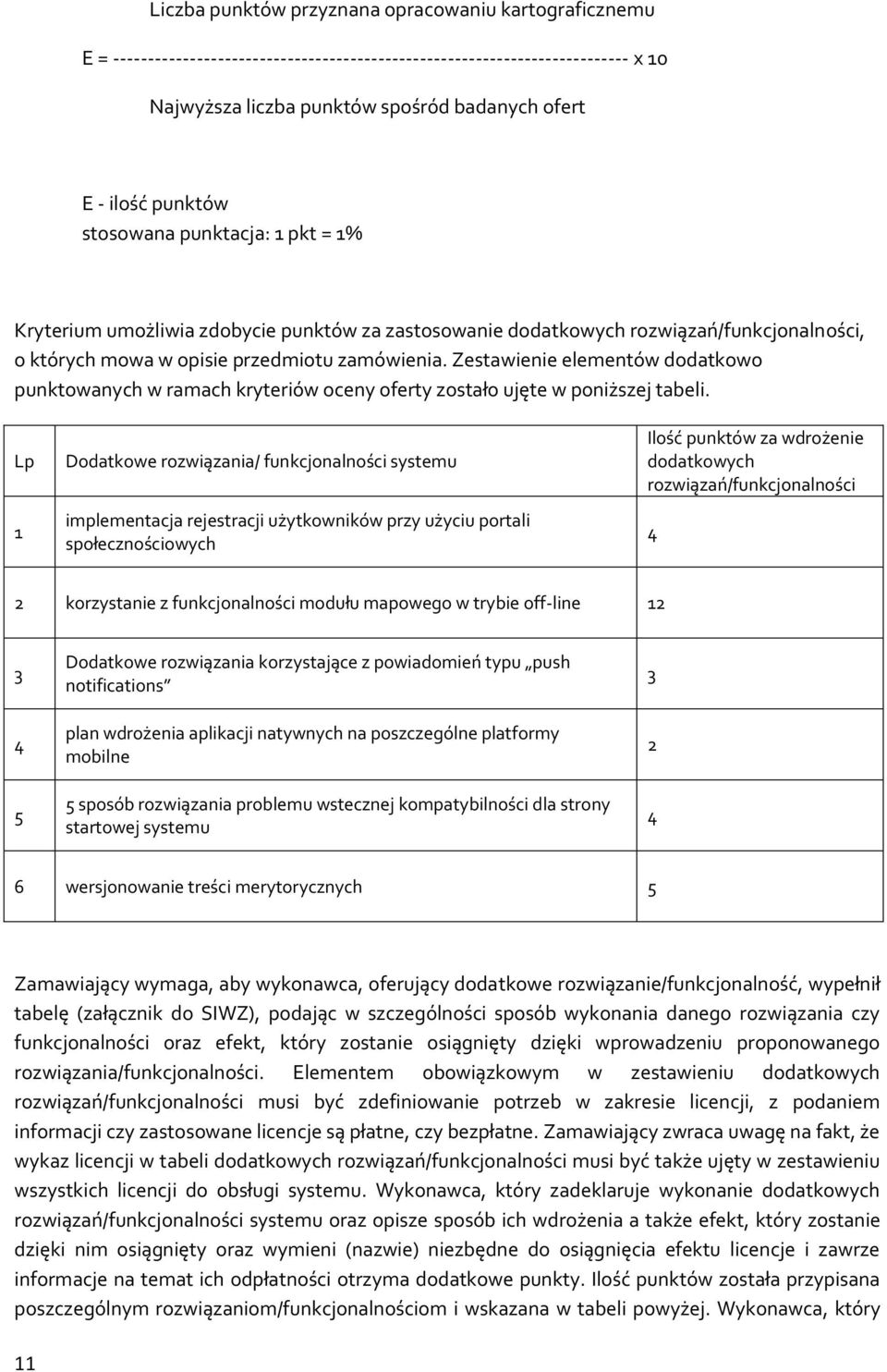 Zestawienie elementów ddatkw punktwanych w ramach kryteriów ceny ferty zstał ujęte w pniższej tabeli.