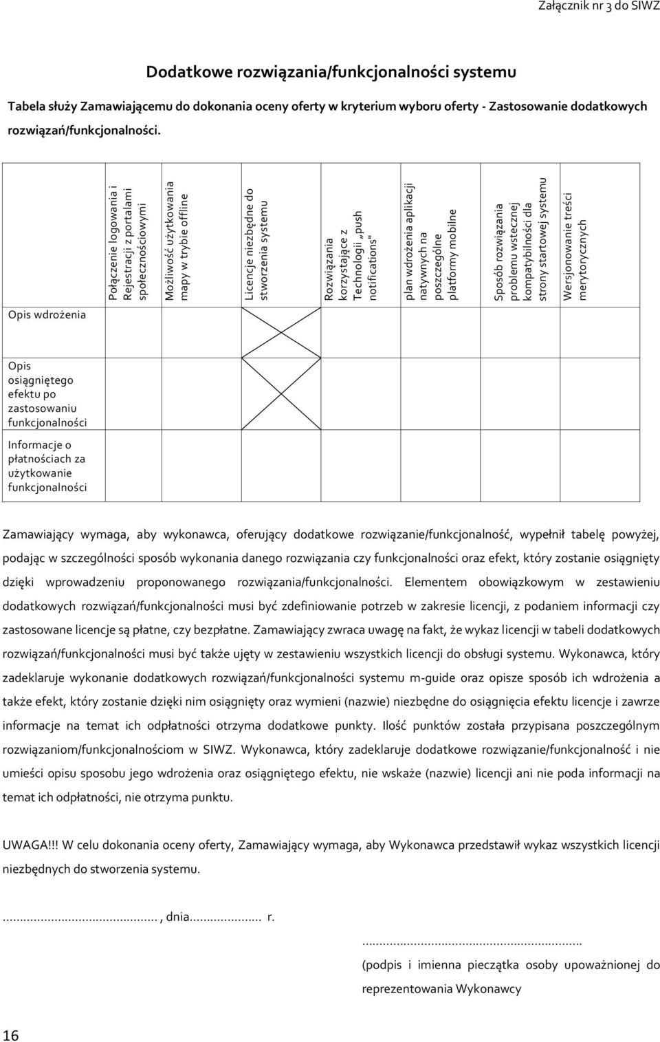 rzwiązania/funkcjnalnści systemu Tabela służy Zamawiającemu d dknania ceny ferty w kryterium wybru ferty - Zastswanie ddatkwych rzwiązań/funkcjnalnści.