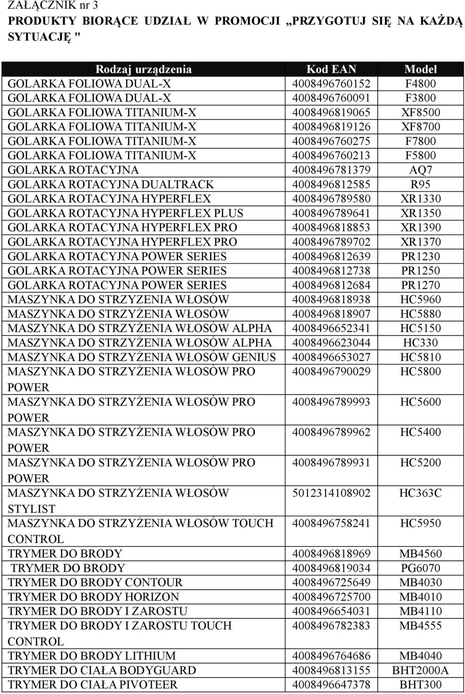 GOLARKA ROTACYJNA 4008496781379 AQ7 GOLARKA ROTACYJNA DUALTRACK 4008496812585 R95 GOLARKA ROTACYJNA HYPERFLEX 4008496789580 XR1330 GOLARKA ROTACYJNA HYPERFLEX PLUS 4008496789641 XR1350 GOLARKA